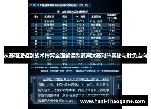 从赛程逻辑到战术博弈全面解读欧冠淘汰赛对阵奥秘与胜负走向