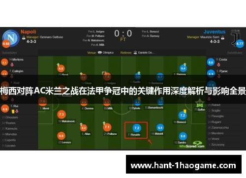 梅西对阵AC米兰之战在法甲争冠中的关键作用深度解析与影响全景 梅西对阵AC米兰之战在法甲争冠中的关键作用深度解析与影响全景