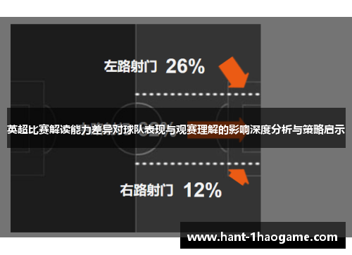 英超比赛解读能力差异对球队表现与观赛理解的影响深度分析与策略启示 英超比赛解读能力差异对球队表现与观赛理解的影响深度分析与策略启示