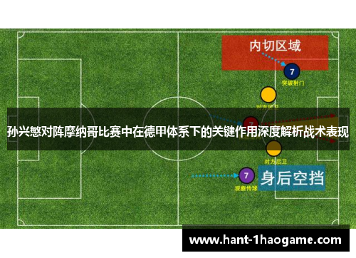 孙兴慜对阵摩纳哥比赛中在德甲体系下的关键作用深度解析战术表现