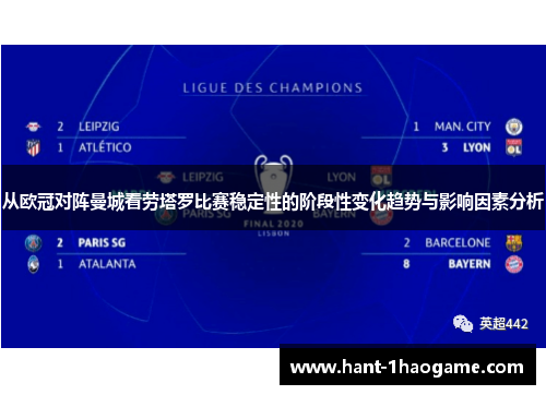 从欧冠对阵曼城看劳塔罗比赛稳定性的阶段性变化趋势与影响因素分析