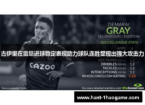 古伊里在雷恩进球稳定表现助力球队连胜显现出强大攻击力